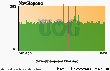 Network Stats